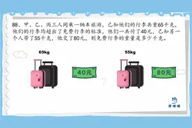 茂喵喵课堂系列：六年级数学必考题型一百道088-列方程解决问题视频封面
