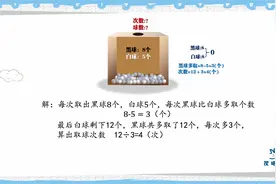茂喵喵课堂系列：六年级数学必考题型一百道097-极限思想应用题视频封面