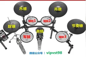 金牌乐手杨千嬅《处处吻》鼓谱，嗓音独特深沉，好听极了视频封面