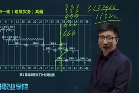 门窗工程有关安全和功能检测的项目有哪些？视频封面