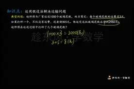 奥数鸡兔同笼专题（11）—— 特别篇之三运输问题视频封面