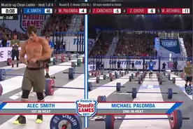 全面强健比赛（CROSSFIT）体能，力量