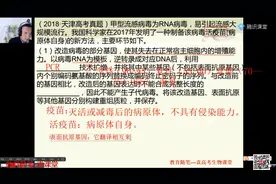 深度解析2020高考难点（基因工程和免疫结合题）
