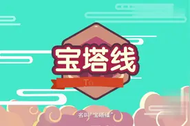2分钟动画讲解另类的看图指标——宝塔线