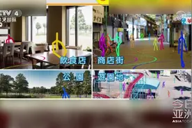 购物之前先查人数 日超市将引入“智能监控”预防“三密”视频封面