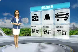 未来五天，南宁市最低气温11-14度，最高气温20度左右，寒意明显视频封面