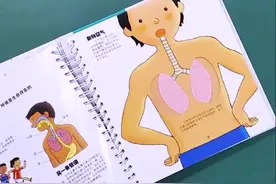 正确认识《我们的身体》，让孩子远离侵害