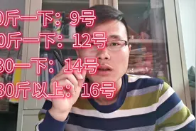 你真的知道猪正确的打针部位么？阿豪3根手指给你比划出来！视频封面