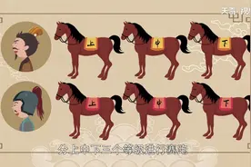 田忌赛马当中蕴藏的数学问题视频封面