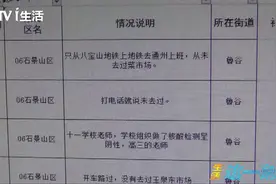 你被大数据锁定了吗？精准排查高风险人员 怎么做到的？视频封面