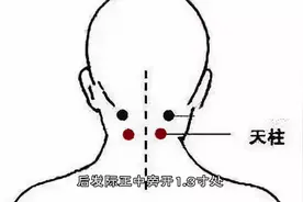 脖子酸疼怎么办？按摩三个特效穴就可解决颈部酸痛的症状，管用视频封面