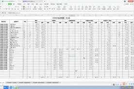 EXCEL手工进销存明细账编制   视频视频封面