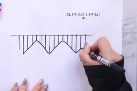 马鞍口快速画法