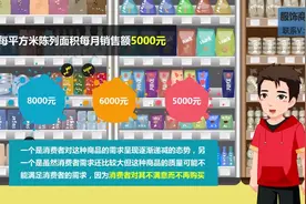门店全套Vgu8121351商品采购的流程(二）视频封面