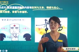 2020中医超级宝典-第13章 医学伦理学视频封面