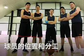 【篮球教学】篮球球员的位置和分工视频封面