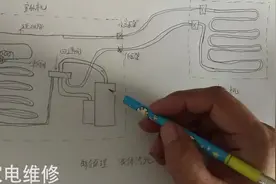 空调制冷制热原理讲解，空调管路制冷剂在制冷制热时候状态变化