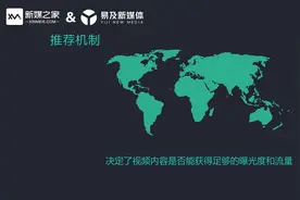 短视频运营之抖音内容审核机制