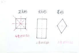 平行四边形对称轴画法视频封面