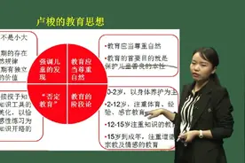 幼儿教师考编幼儿教育综合知识-学前教育学03