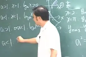 李永乐老师讲函数，这些公式原来都是专家们猜出来的，听完涨知识