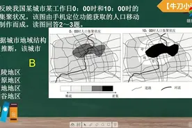 高一地理(人教版)《必修2第二章小专题复习（第1课时）》视频封面