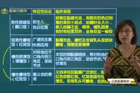 口腔知识07口腔黏膜病学04口腔念珠菌病01：病因、临床表现视频封面