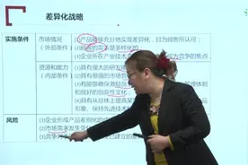 什么是差异化战略视频封面