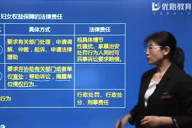 当妇女受到侵害时如何维护自身权益视频封面
