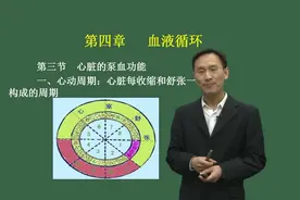【医学基础知识】第11讲_生理学(十一)视频封面