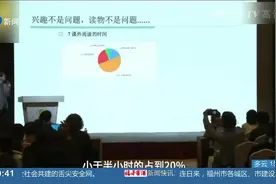 读书时间越来越少，近七成中小学生每天阅读时间低于1个小时视频封面