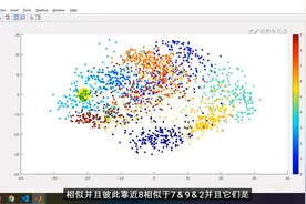 什么是PCA降维？MATLAB/Python双语编程