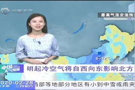 坏消息！明天冷空气“卷土重来”，3月2-5号还有第二轮冷空气！视频封面