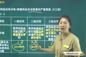 中药师01药事管理与法规14药品召回分级，每个药师都要知道视频封面