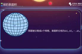 球的表面积视频封面