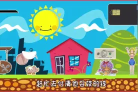 【晨曦知识动漫】什么是资本运作？资本运作详解，来一起学习吧！视频封面