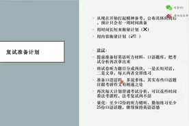 法律硕士 | 法硕复试经验分享讲座——【华东政法大学】视频封面