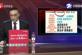 2010年中国媒体十大新词语发布，哪些词语上榜了？视频封面