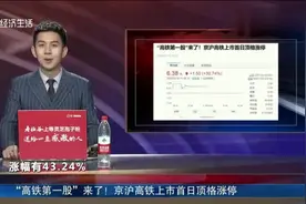 “高铁第一股”来了！京沪高铁上市首日顶格涨停视频封面