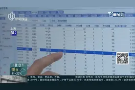 上海居民燃气费突然过千，用气量与往常一样，问题究竟出在哪？视频封面