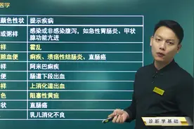 粪便检查：水样、柏油样等不同颜色性状粪便提示的疾病，隐血试验视频封面