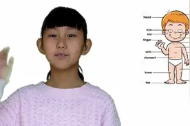 身体篇 body身体 牛津初高中小学少儿童英语单词和例句子 常荣
