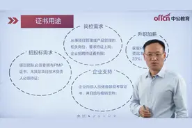 PMP项目管理丨带你走进PMP项目管理视频封面