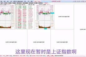 老股民教你，从零开始，创建一个属于自己的看盘界面