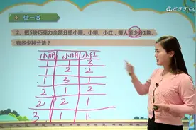 28 人教版三年级数学下册数学广角：搭配（二） 知识讲解视频封面