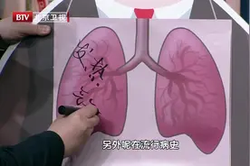 如何发现慢阻肺病人感染新冠病毒？出现这两种症状要及时就医视频封面