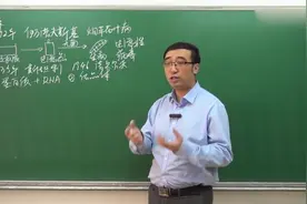 李永乐：什么是病毒？看完明白了，通俗易懂。视频封面