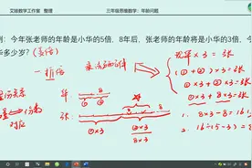 三年级竞赛数学：年龄问题，变倍问题，有点难度，拆倍思想解题视频封面