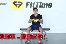 2、 什么是体脂率