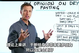 断食减肥法：不吃不喝的干断到底是什么？和水断有什么区别？视频封面
